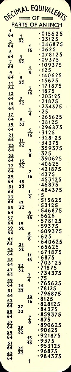 OK Paper Fraction side